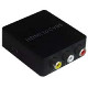 HDCV-001 HDMI → RCA ダウンスキャンコンバーター