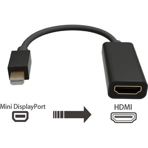 AREA SPIDER MDP　（SD-MiDP4KH） DisplayPort to HDMI 映像出力アダプタ:関西・大阪・なんば・日本橋近辺でPCをパーツ買うならツクモ日本橋！