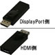 DP-HDMI2