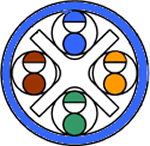 カテゴリー６ケーブル