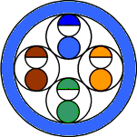 エンハウスド・カテゴリー５ケーブル