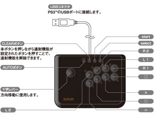 Pcだけでなく Playstation3でも使用できるジョイスティックが登場 自作pc Pcパーツが豊富 Pc専門店 Tsukumo