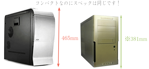 コンパクトなのに同じスペック