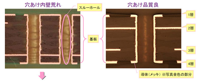 基板品質比較例