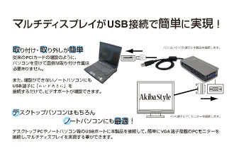 マルチディスプレイがUSB接続で簡単に実現！