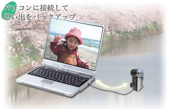 パソコンにUSB接続