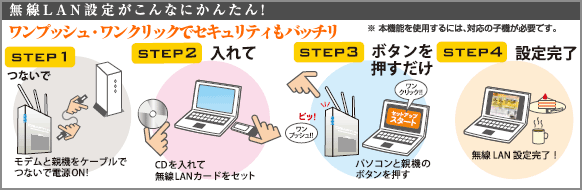 家中どこでも快適接続 corega製無線LAN機器特集 - 自作PC・PCパーツが豊富！PC専門店【TSUKUMO】