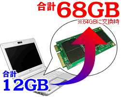 SSD交換で最大68GBまで拡張！