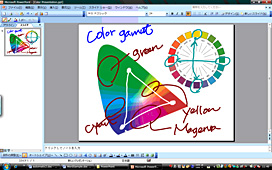 手書きで記入が出来る