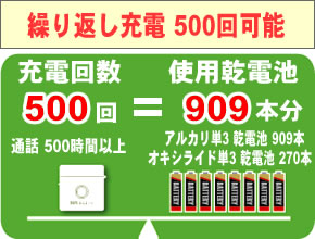 繰り返し充電 500回可能