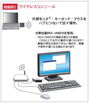 接続例2