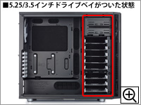 5.25/3.5インチドライブベイがついた状態