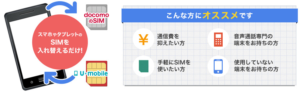 こんな方にオススメです