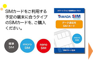 ご利用の端末に合うSIMカードをご購入ください。
