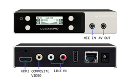 豊富な入出力端子、モニターOUT機能も装備