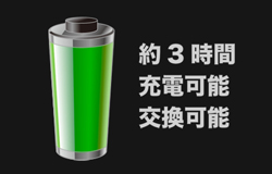 取替え可能な充電式バッテリー