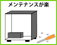 メンテナンスが楽