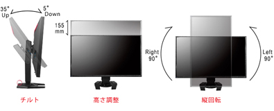 可動範囲の広い新スタンド