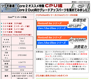 Intel、新CPU Core 2シリーズを発表