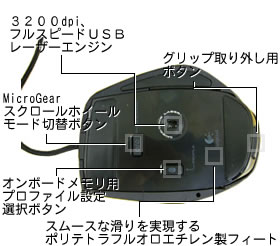 G9 Laser Mouse 本体背面