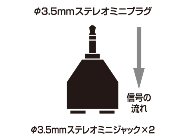 【クリックで詳細表示】audio-technica 変換プラグ ATL425CS